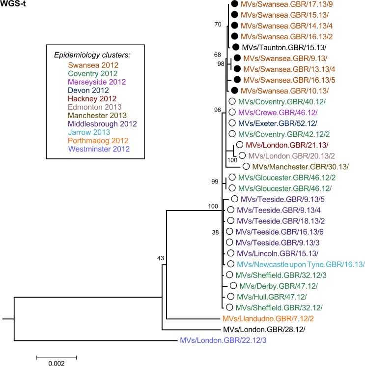 Fig 4