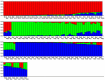 Fig 11