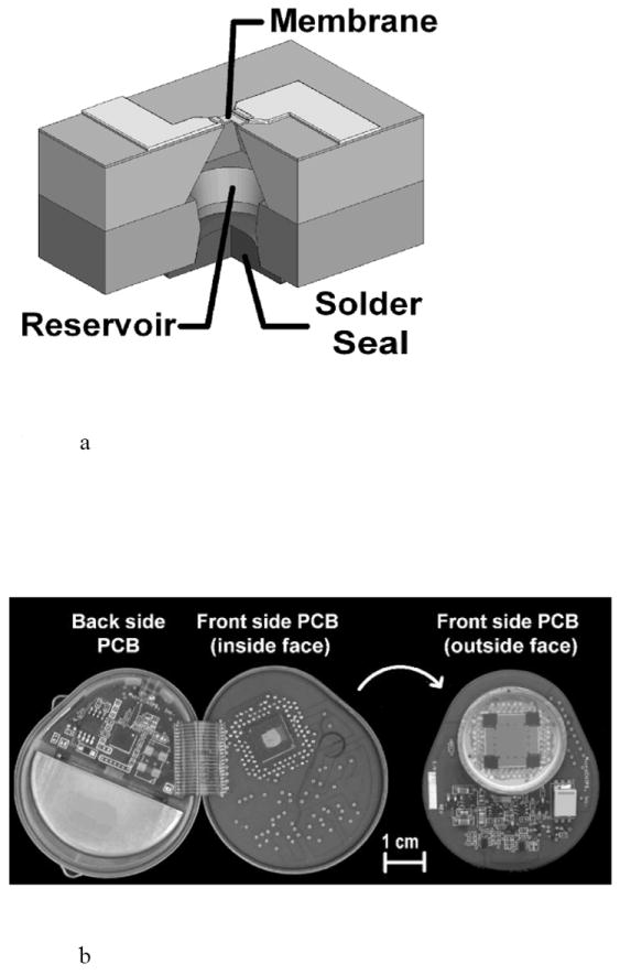 Fig. 16