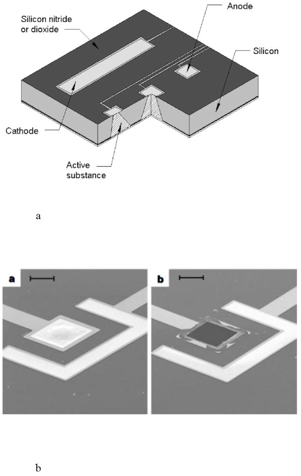 Fig. 15