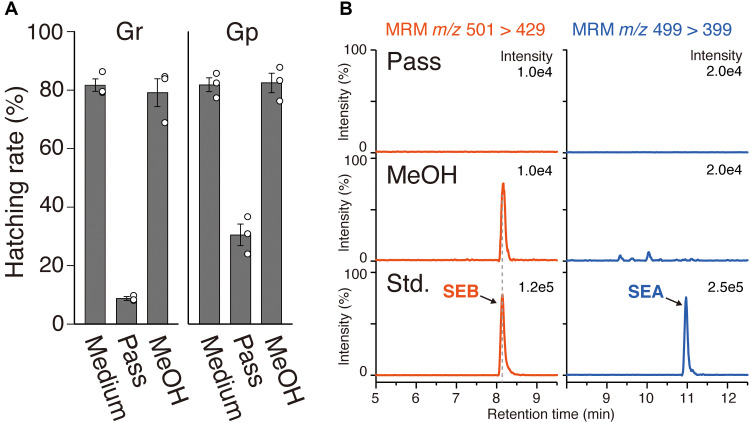 Fig. 2.