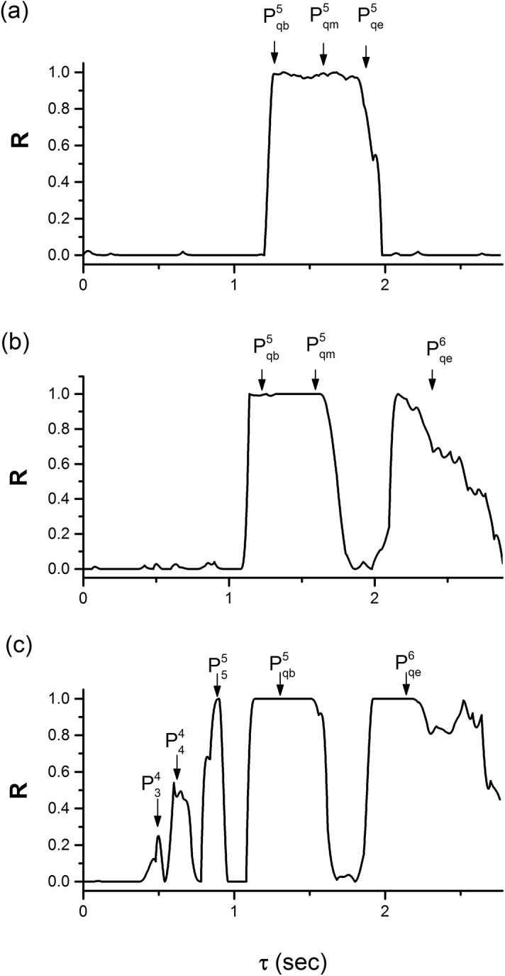 Fig 11