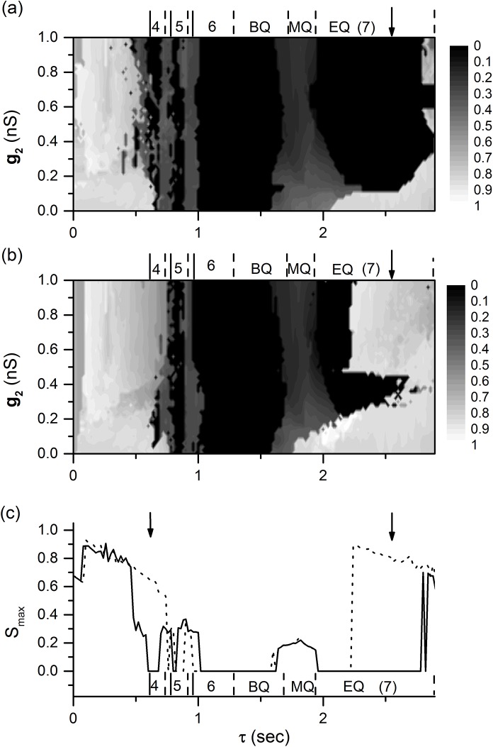 Fig 5