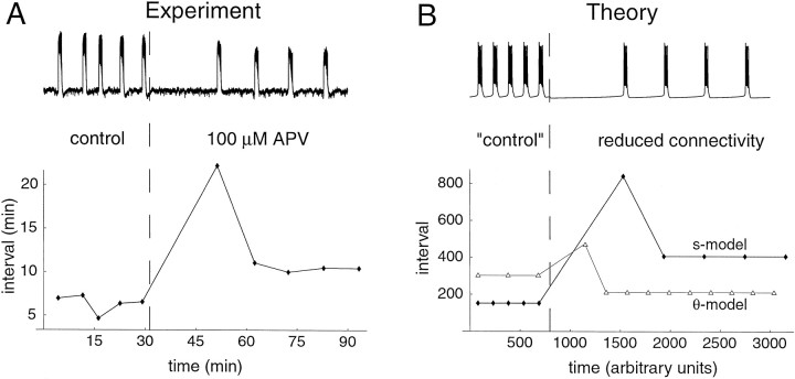 Fig. F11.