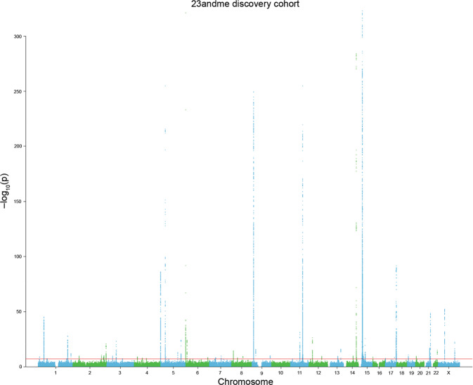 Fig. 11