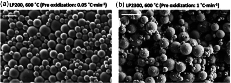 Fig. 11