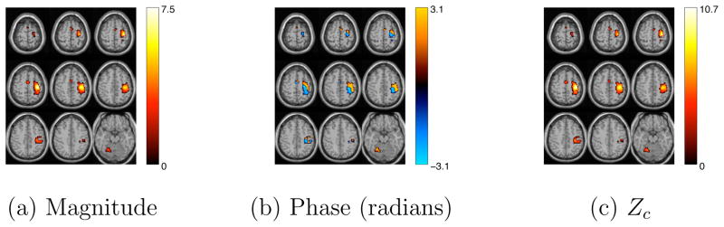 Figure 10