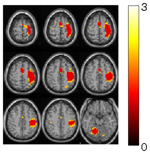 Figure 6