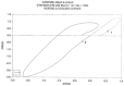Figure 24