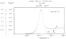 Figure 62