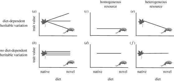 Figure 1.