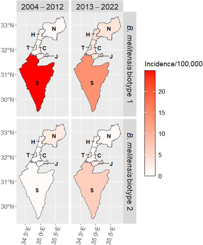 Figure 7.