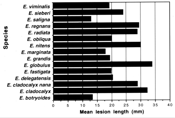 Fig. 9.