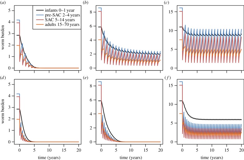 Figure 12.