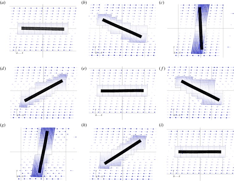 Figure 5.