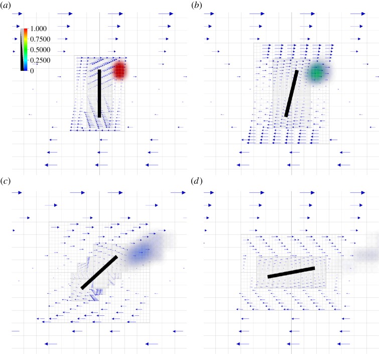 Figure 15.