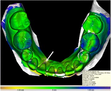 Fig. 4