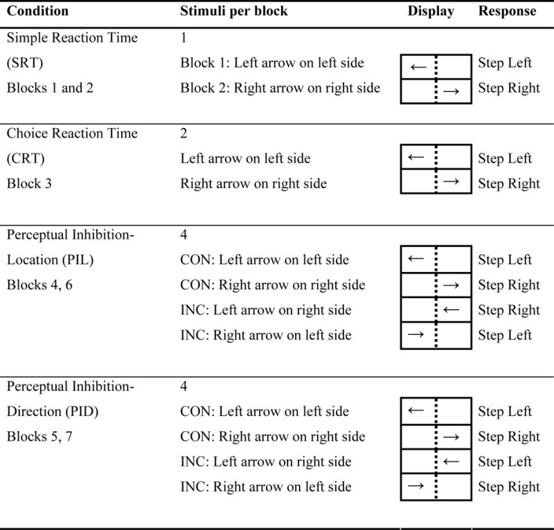 graphic file with name nihms786027f7.jpg