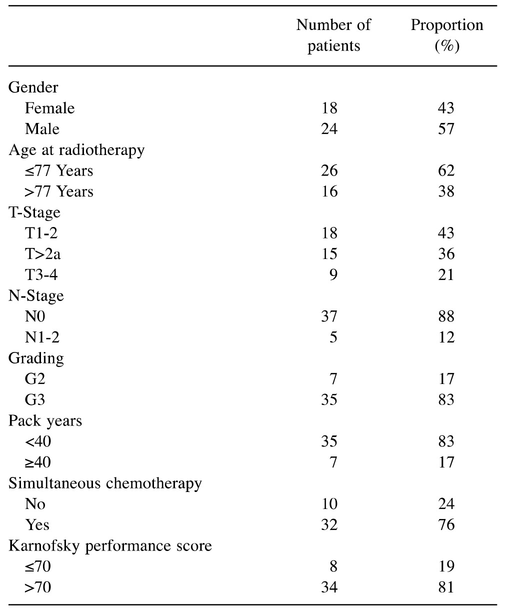 graphic file with name in_vivo-31-746-i0001.jpg