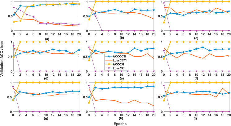 Fig. 10