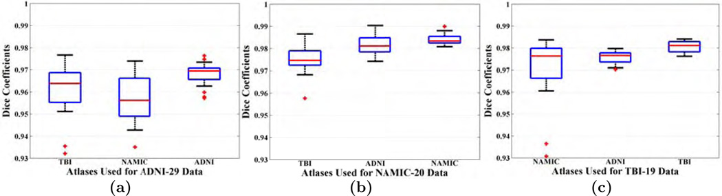 Figure 15