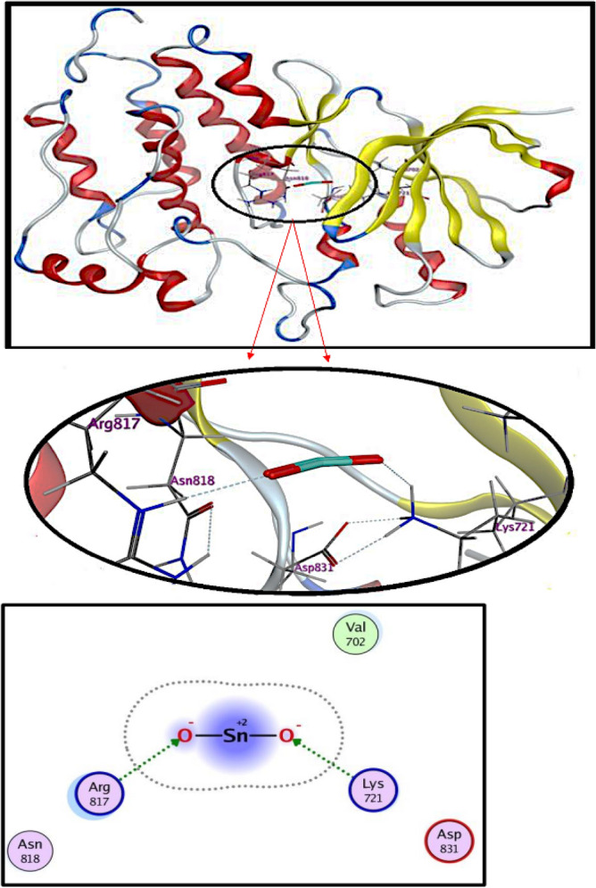 Figure 14