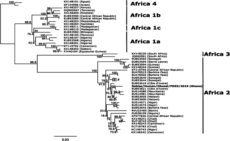 Fig. 2.