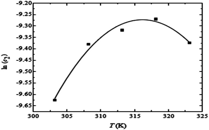 Fig. 11