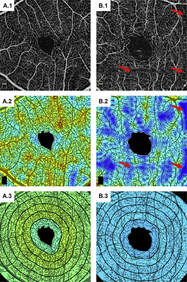 Figure 2.