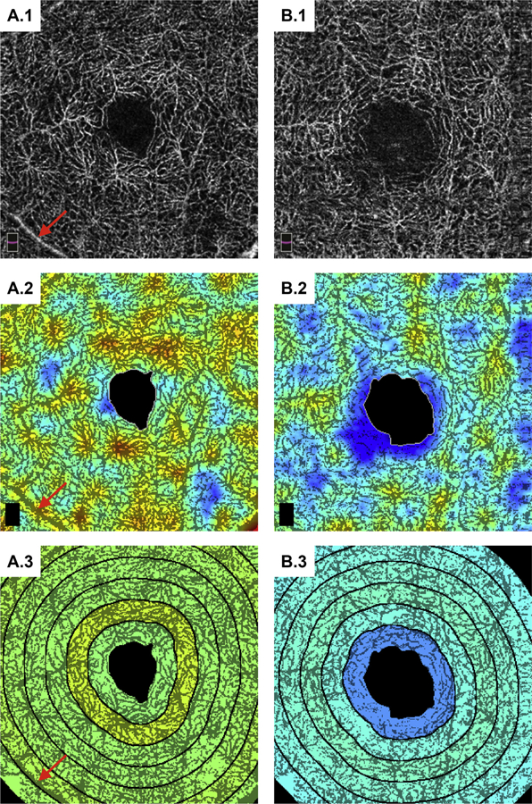 Figure 3.