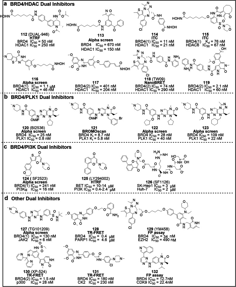 Fig. 8