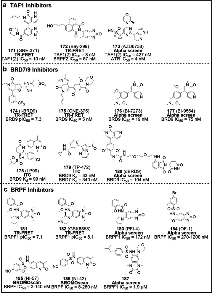 Fig. 11