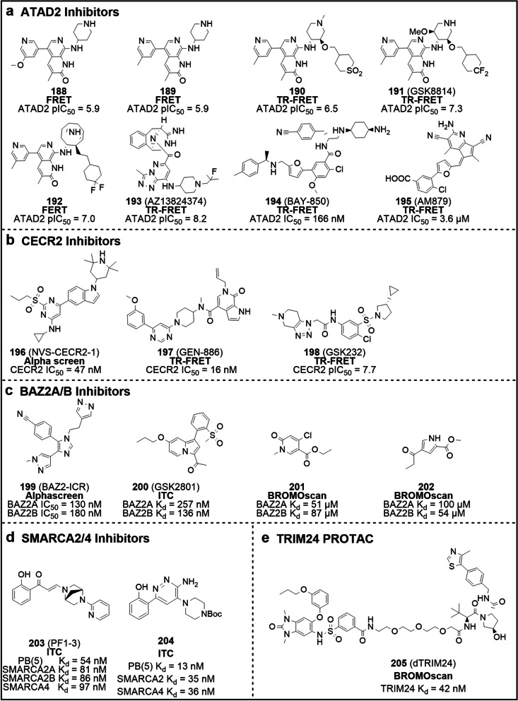 Fig. 12