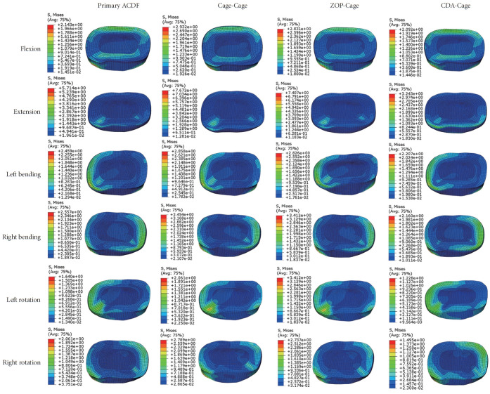 Fig. 7.