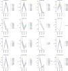 Fig 10