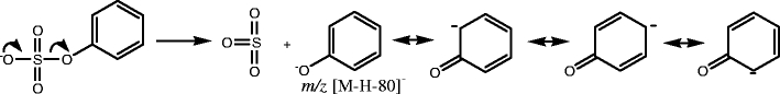 Scheme 1