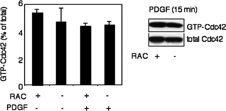 Figure 10.