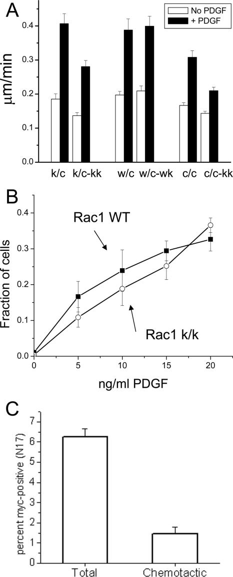 Figure 11.