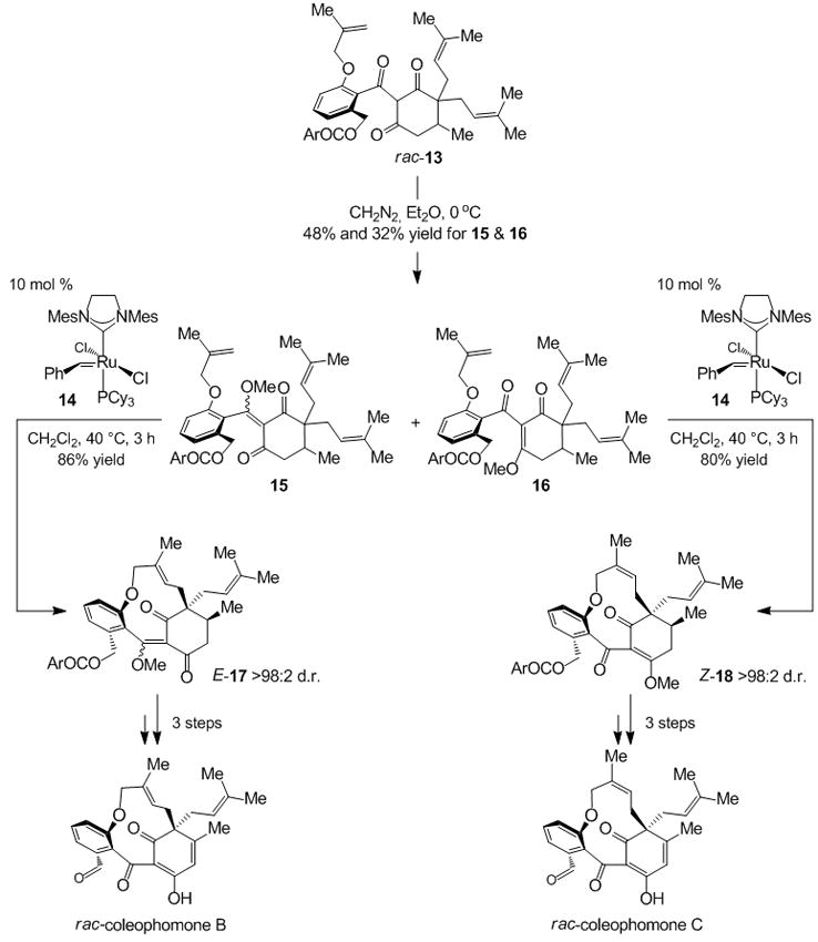 Scheme 4