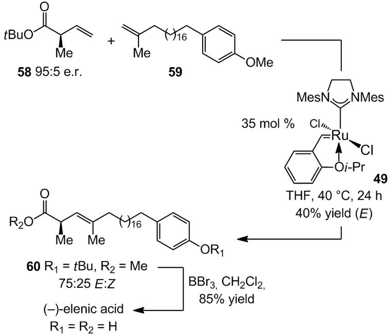 Scheme 15