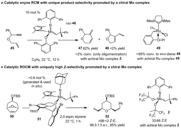 Scheme 13