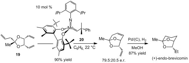 Scheme 5