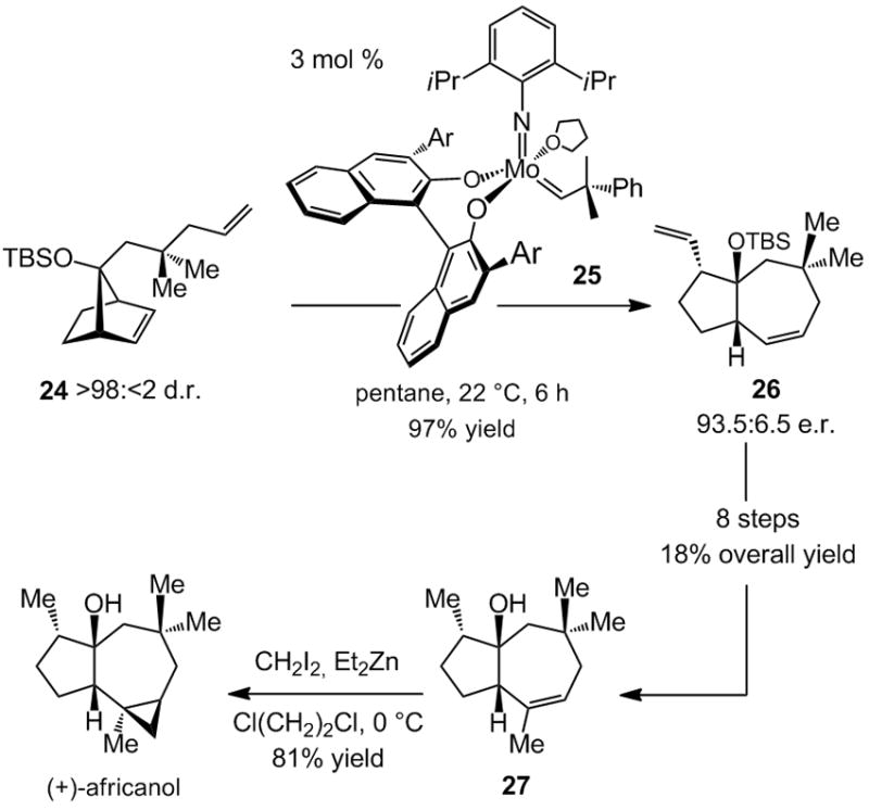 Scheme 7