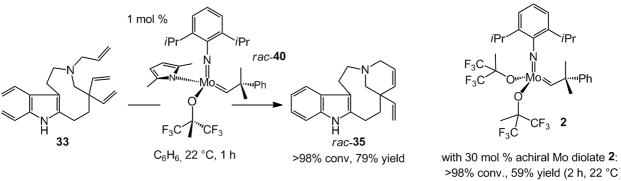 Scheme 11