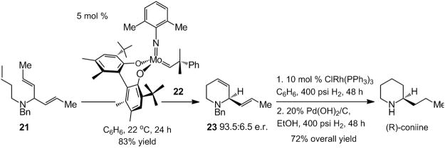 Scheme 6