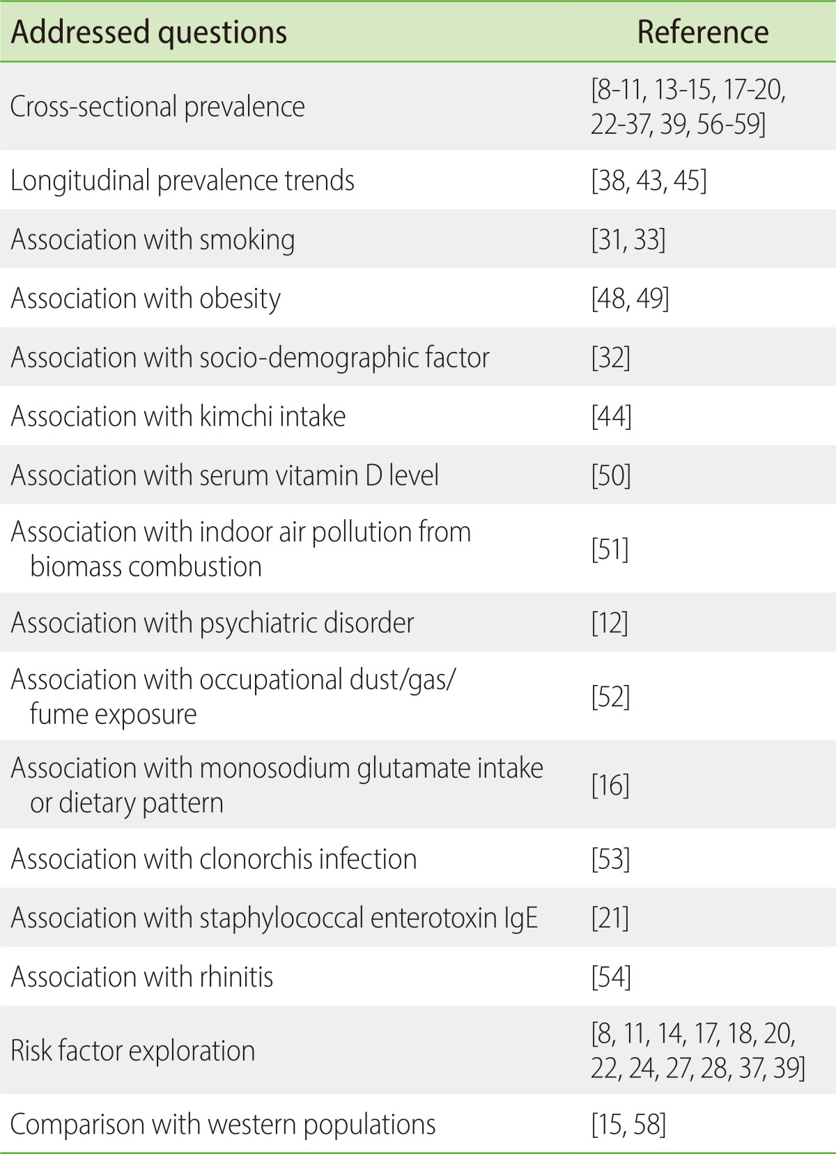 graphic file with name apa-4-75-i003.jpg