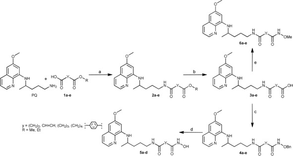 Scheme 1