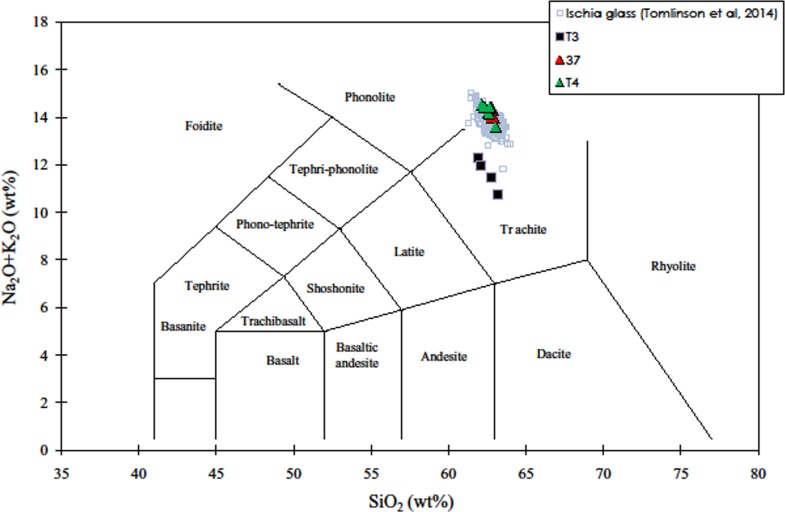 Fig 12