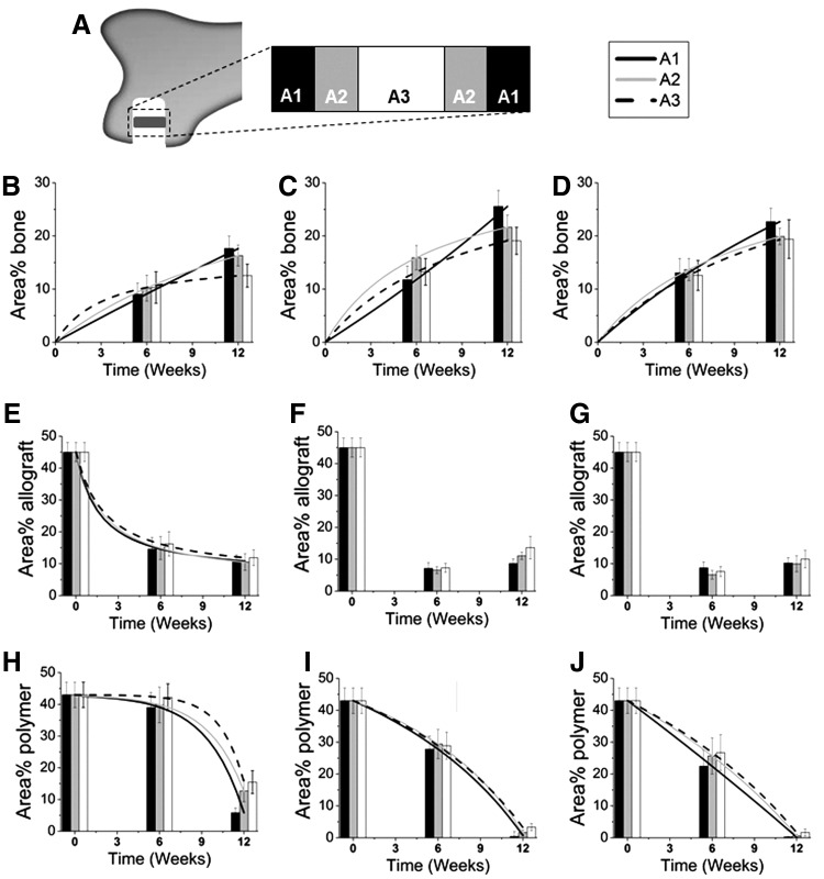 FIG. 7.