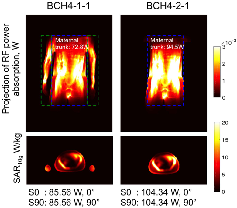 Figure 6: